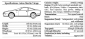 [thumbnail of Aston Martin Virage Specification Chart.jpg]
